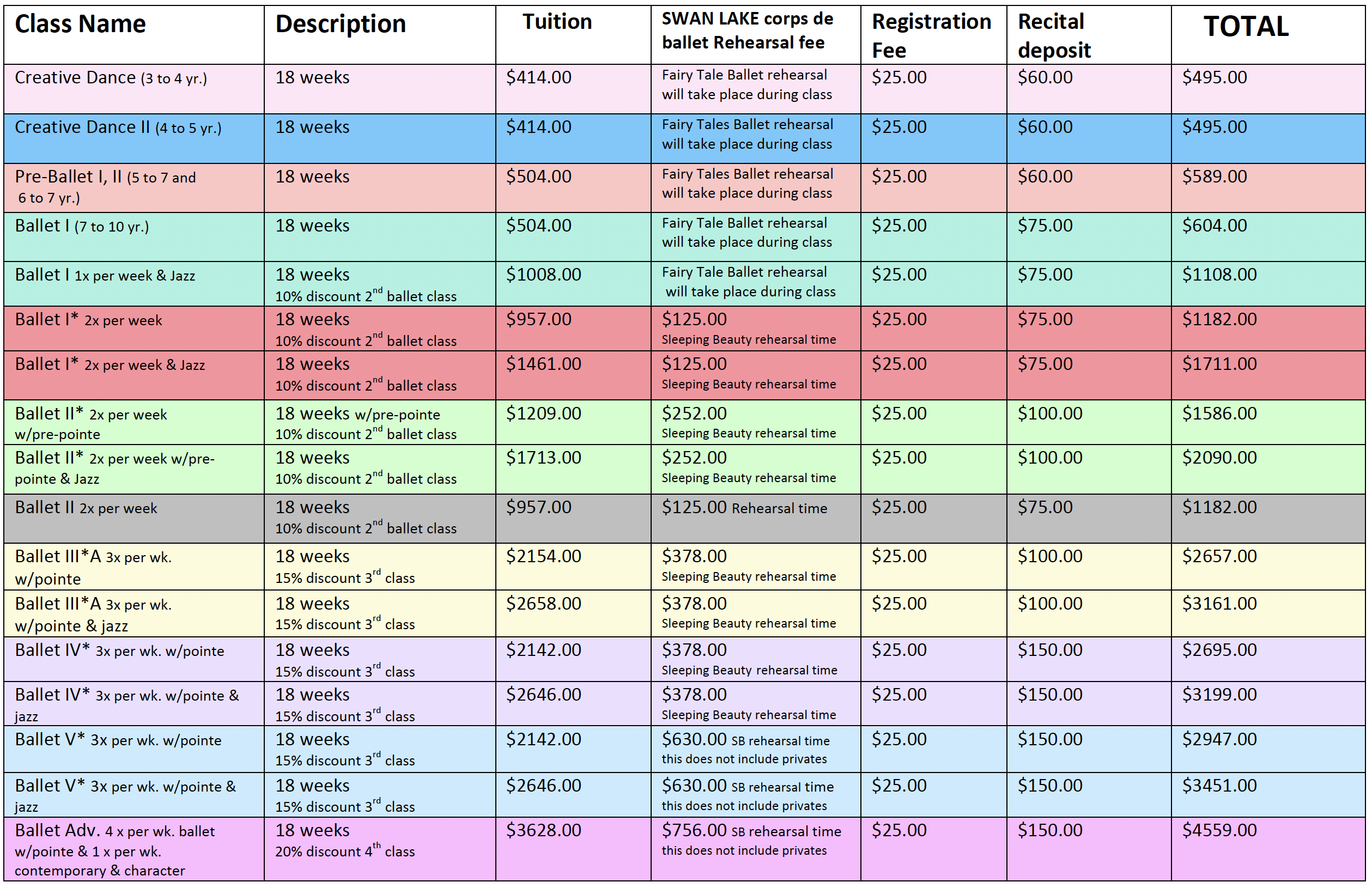 Dance Company Schedule